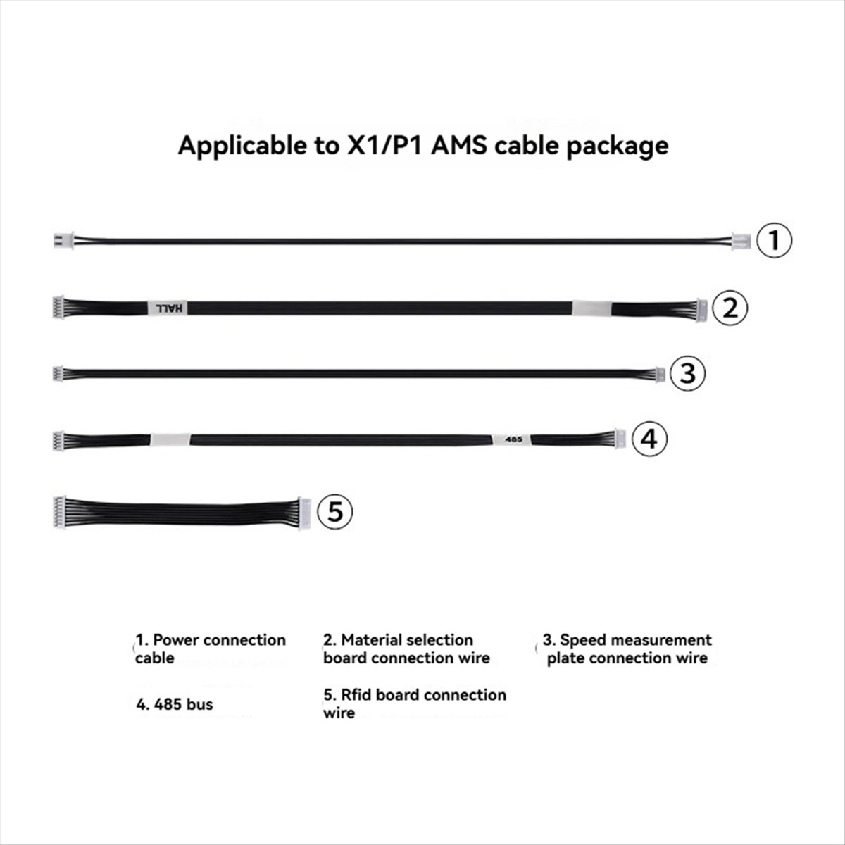 3D Printing Quality - A64I 5PCS 케이블 팩 실험실 X1/P1