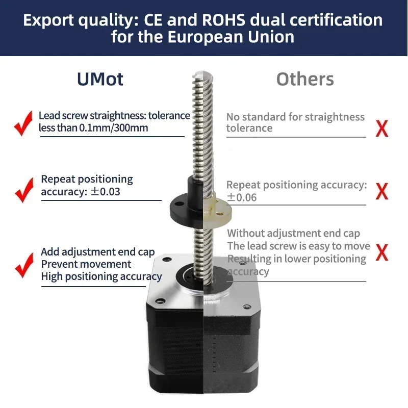 UMOT CNC 리니어 액추에이터 스테퍼 모터용 Nem - Lead Screw Stepper 리뷰 및 가격