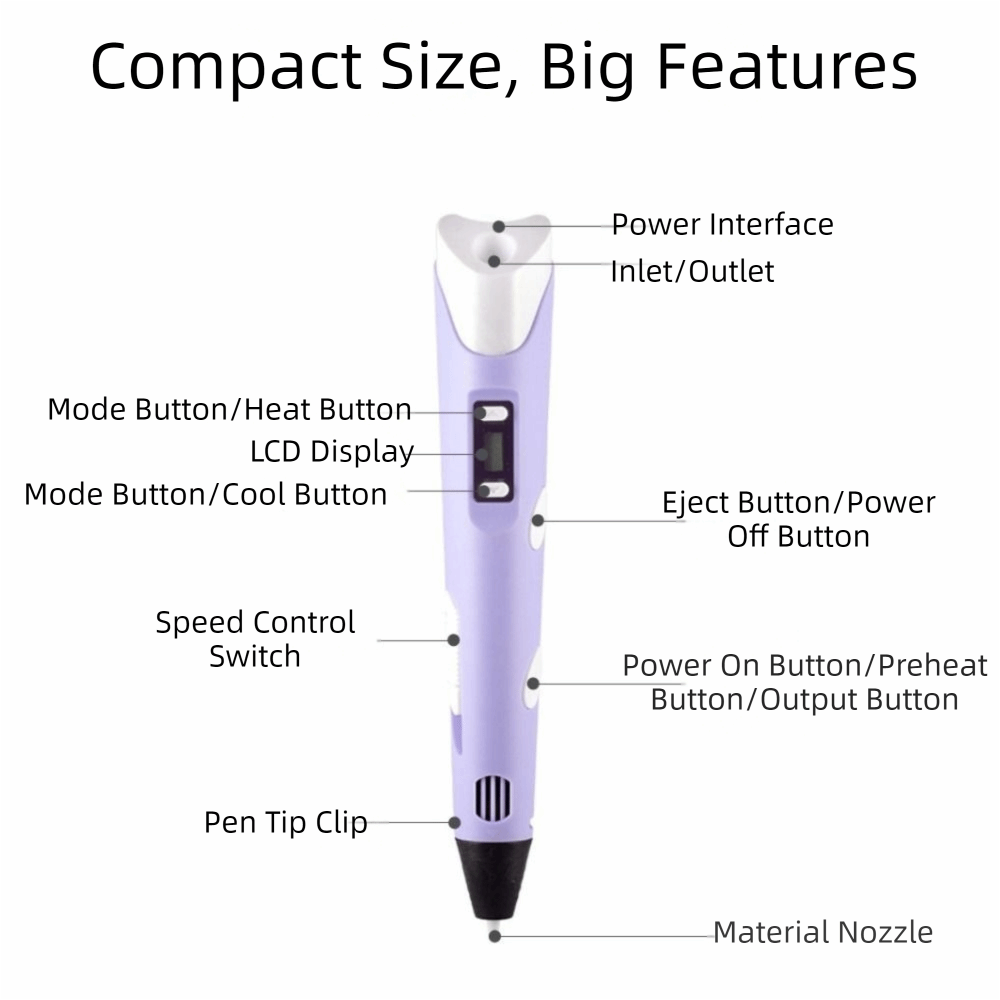 USB 3D 인쇄 펜 조정 가능한 속도 LED 디스플레 - 3D Printing Drawing 리뷰 및 가격